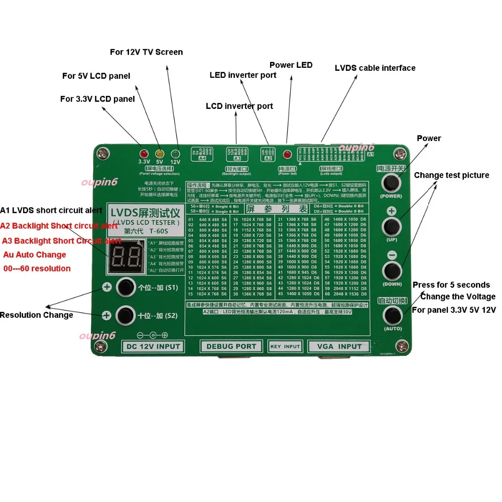 Kit de Herramientas de Prueba  - Electronics Repair Book reseña y precio