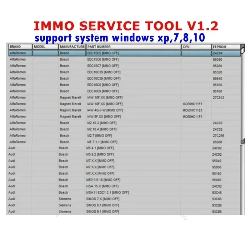 Herramienta de Servicio IMMO E - Electronics Repair Book reseña y precio